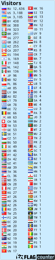 free counters