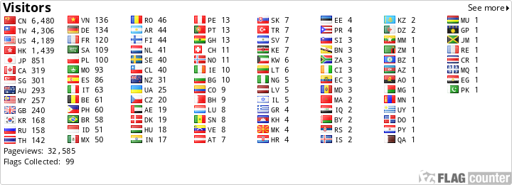 free counters