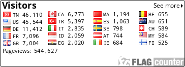 Free counters!