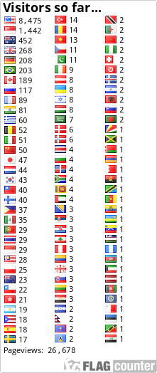 free counters