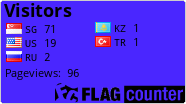 free counters