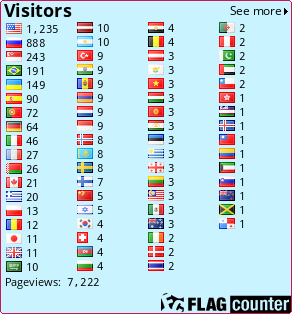 free counters