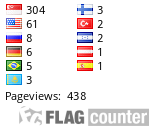free counters