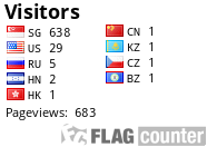 free counters