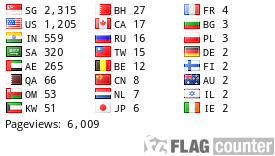 free counters