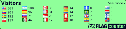 free counters