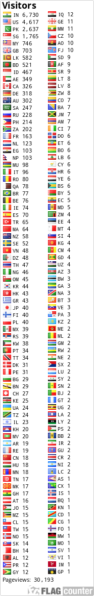 free counters