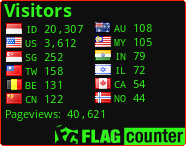 free counters