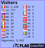 free counters