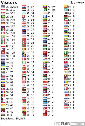 free counters