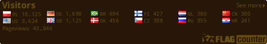 free counters