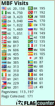 Free counters!