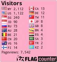 free counters