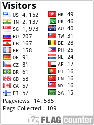free counters