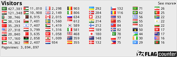 free counters