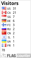 free counters