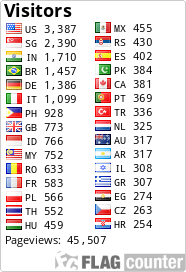 free counters