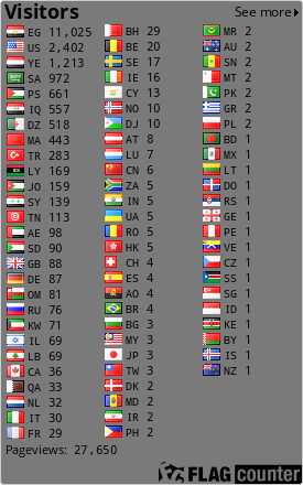 free counters