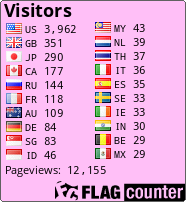 free counters