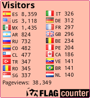 free counters