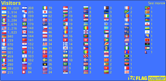 free counters