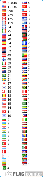 Flag Counter