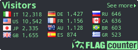 free counters
