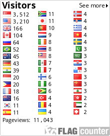 free counters