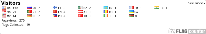 free counters