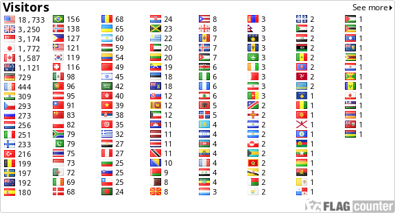 free counters