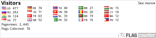 free counters