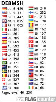 free counters