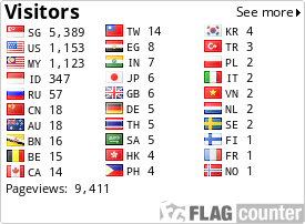 free counters
