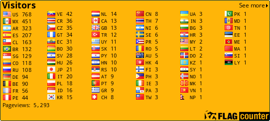 free counters