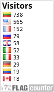 free counters