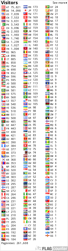 free counters