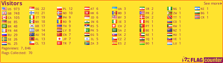 free counters