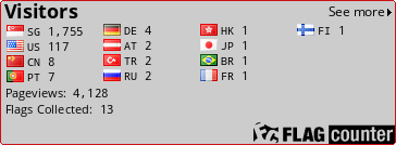 Free counters!