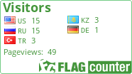 free counters