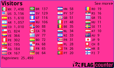 free counters