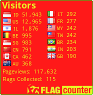 free counters