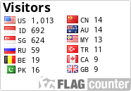 free counters
