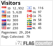 Free counters!