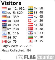 Free counters!