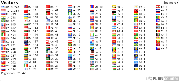 free counters