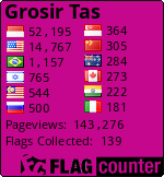 Free counters!