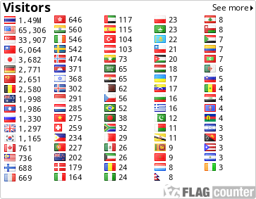 free counters