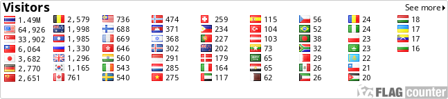 free counters