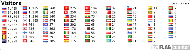 free counters