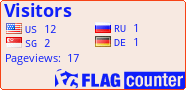 free counters